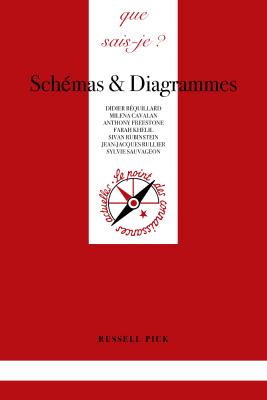 Schémas & Diagrammes