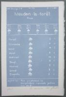 La semaine des pleurs